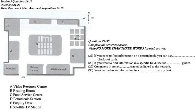 IELTS Exam listening most important test | must do it before exam смотреть онлайн