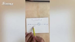 Про слова  «Не будьте крайними, религия легкая» Шейх Мутляк Аль Джасир