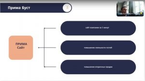 Как работают Прима Бусты