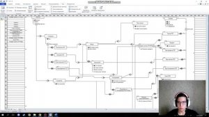 Курсовой проект по дисциплине "Базы данных". Тема: "Вуз. Подготовительные курсы"