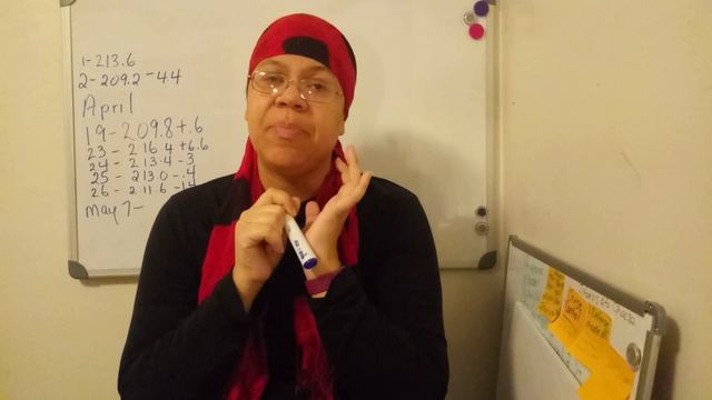 Ramadan Fasting 2020 Weight Loss Journey over 40 смотреть онлайн