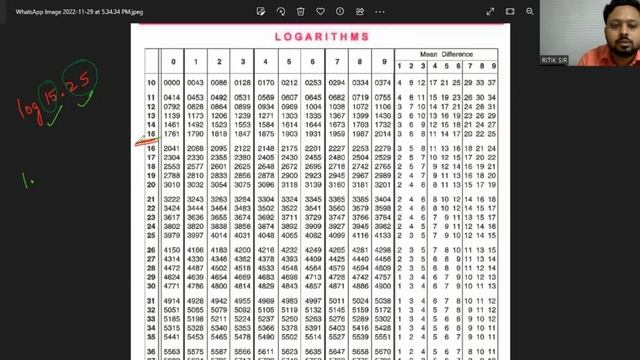 Value of logarithm using log table| example 1| RITIK SIR смотреть онлайн