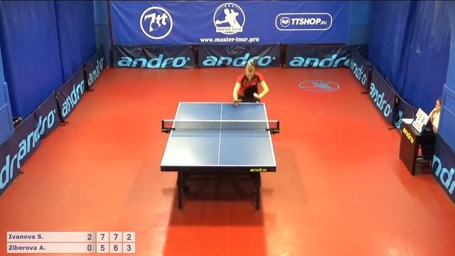 Настольный теннис матч 261019 4  Иванова Софья  Зиберова Анастасия