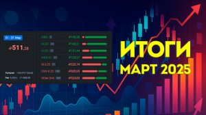 Отчёт МАРТ 2025