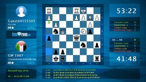 Анализ шахматной партии: Guest44555505 - GM 1987, 0-1 (по ChessFriends.com)