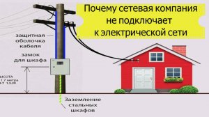 Как подключить участок/дом к электрическим сетям