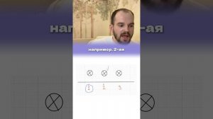 Больше классного контента по математике здесь:

https://rutube.ru/channel/59238230/