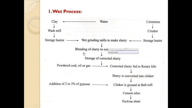 LECTURE-01 Concrete Technology|||Cement смотреть онлайн
