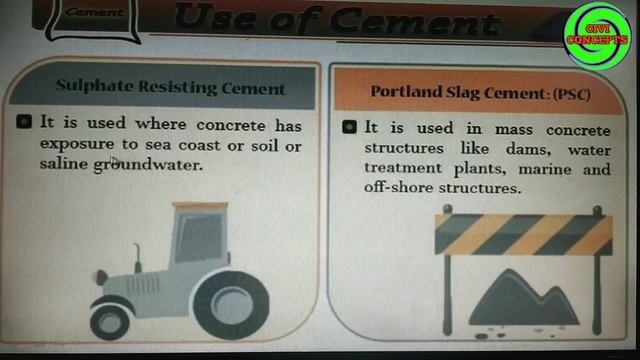 Types of cement смотреть онлайн