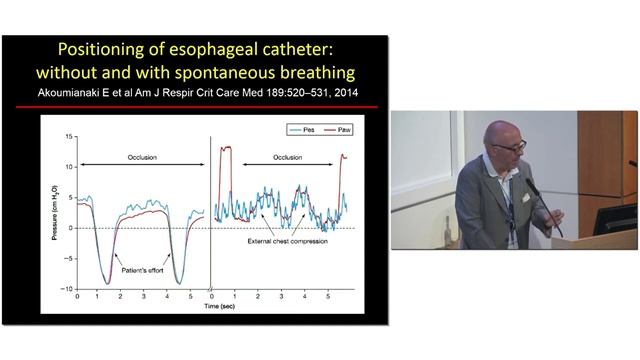 Professor Paolo Pelosi Practical Assessment of Lung Mechanics AVS 2019