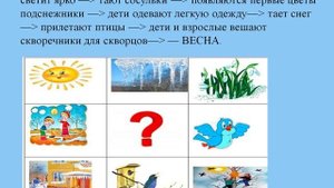 Мастер-класс "«Развитие речи дошкольников с использованием технологии «Кроссенс»
"
