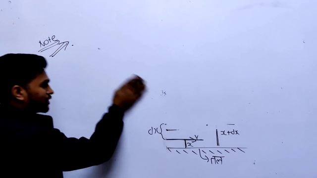 Class 11 Fluid Dynamics 01 | introduction | viscosity and Viscous force | by Magneton Master