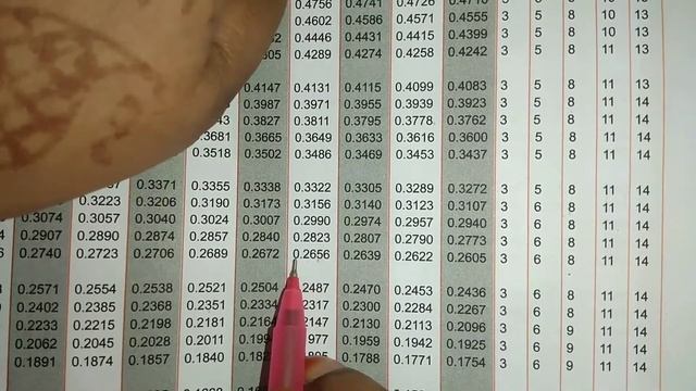 SAMACHEER SYLLABUS/STD 9/TRIGONOMETRY/EX 6.4 /SUM 1(i,ii and iii)