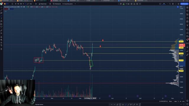🔥 Биткоин дал ракету! Где фиксировать лонговые альты и что делаем дальше? смотреть онлайн
