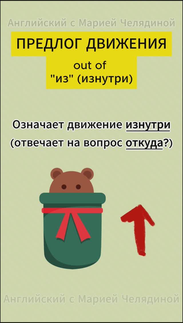 Предлог движения out of «из» (изнутри)