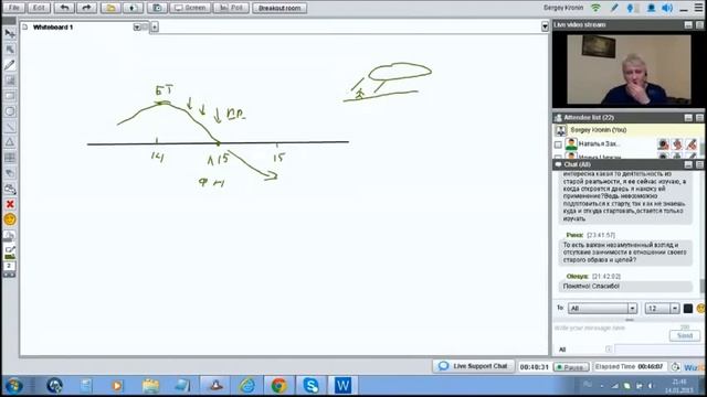 Кронин С. Что в 2015 году вызовет денежные потери у людей? смотреть онлайн
