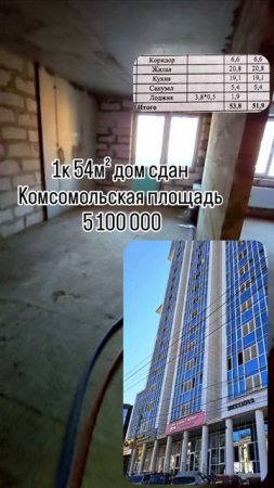 1к 54м² Центр Ростова