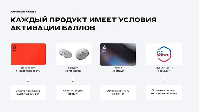 Свой в Альфа Банке. ДОХОД БЕЗ ВЛОЖЕНИЙ