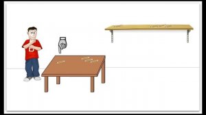 This That These Those. Song