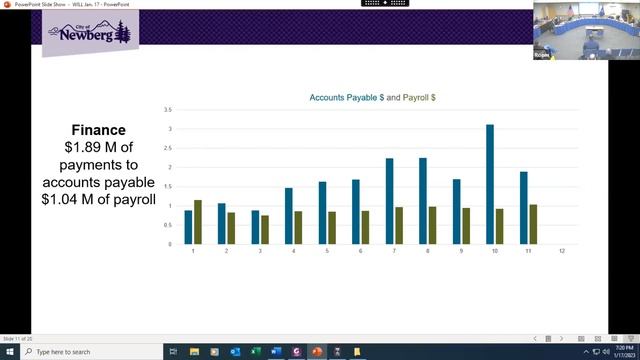 Newberg City Council Meeting - January 17, 2023 смотреть онлайн
