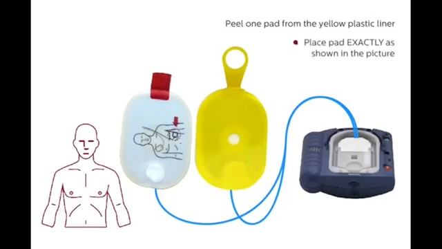 HeartStart First Aid Defibrillator