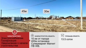 Земельный участок д. Апшакбеляк, ул. Клубничная