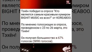 Новости дня о Тэхёне 31.03.25💥💯💥