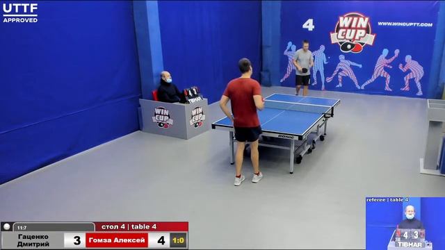 13:30 Гаценко Дмитрий (3:0) Гомза Алексей  стол 4  ЮГ-1 19.10.21