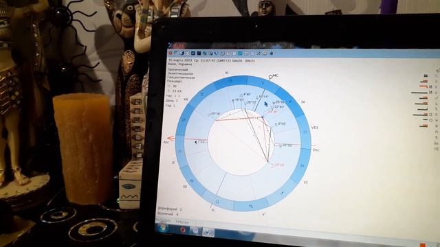 Поразмышляем о перемещении Сатурна,кратко. смотреть онлайн