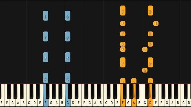 Train Drops Of Jupiter Piano Tutorial! (Medium)