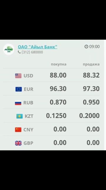 Курс валют рубль доллар сом обменка Моссовет 14 августа 2023 г. #доллар #моссовет #рубль Айыл Багк
