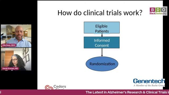 Alzheimers 101: Latest in Alzheimers Research  Clinical Trials