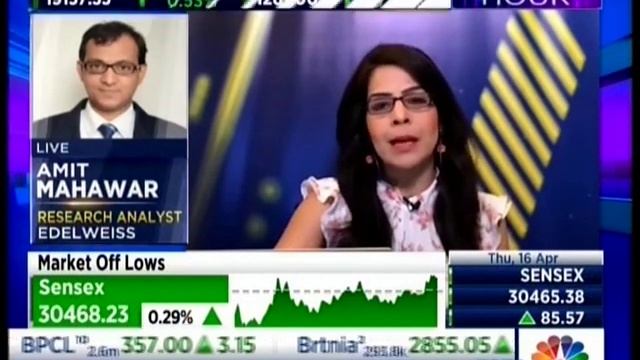 Amit Mahawar, Analyst, Edelweiss Sec | CNBC TV18 | Trading Hour | 16 Apr 20 @11:11am | 13min 22sec смотреть онлайн