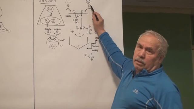 Рядоположенность в субъекте мысли Количество и качество Функциональность 2017 смотреть онлайн