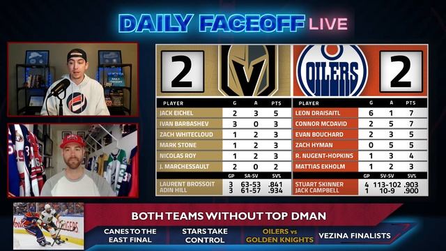 KEYS TO VICTORY : Edmonton Oilers and Vegas Golden Knights | Daily Faceoff Live смотреть онлайн
