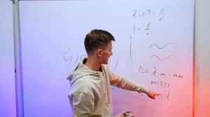 ВОЛНОВАЯ ОПТИКА для Чайников! Дифракция, Интерференция, ЕГЭ по Физике 2025!