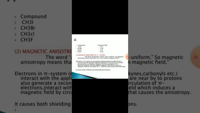 Proton NMR spectroscopy |seema sharma| MSc final chemistry