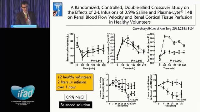 Is chloride a problem- – Pietro Caironi   iFAD 2017