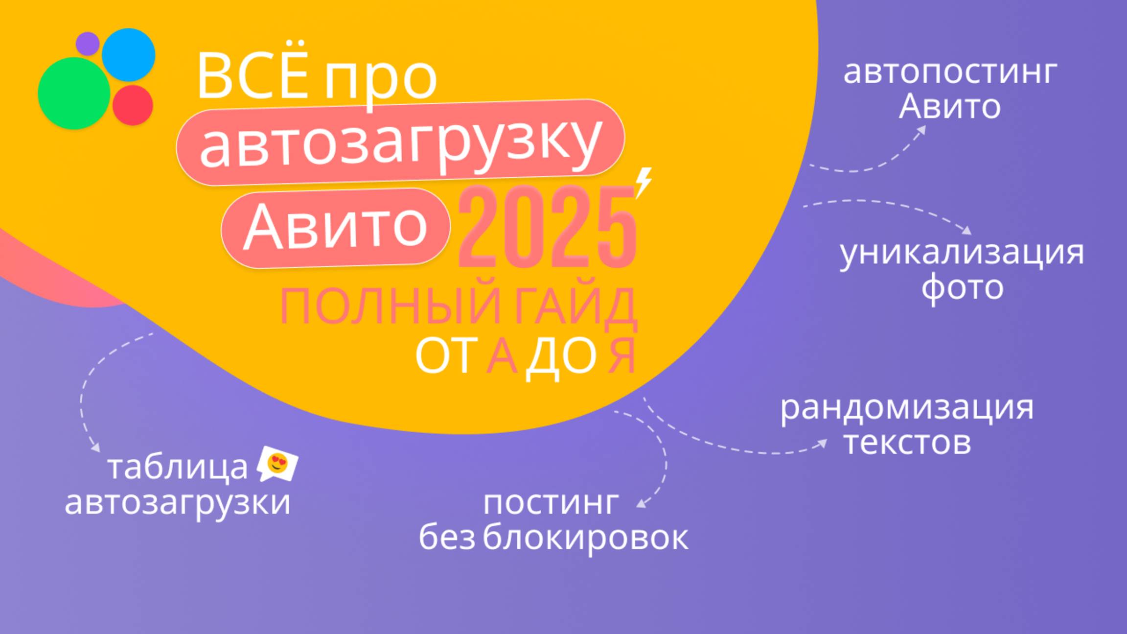 Автозагрузка Авито  Массовый постинг Авито и XML-файл ⚡️Сервис автоматизации МАССПОСТИНГ– Гайд 2025