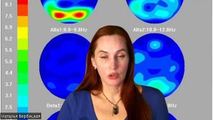 Об экспертности и методиках