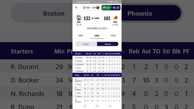 Разгромная победа Бостона над Финиксом Review of football games