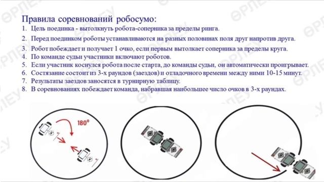 5-кл. 8-урок смотреть онлайн