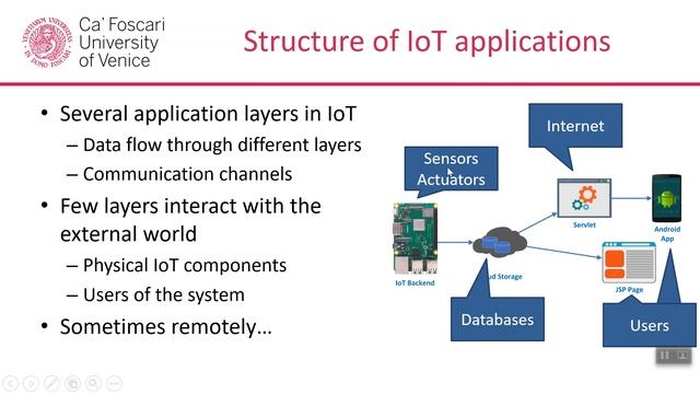 [SACSVT2020] CrossProgram Taint Analysis for IoT Systems смотреть онлайн