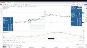 Подключение к Cryptorg с использованием двух вебхуков для stop loss и trailing profit