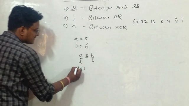 bitwise operators in c | operators |bitwise operators | c language | programming classes | ctutoria
