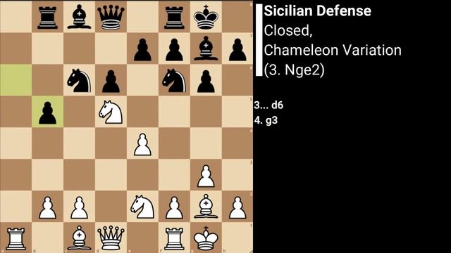 Sicilian Defense: Closed, Chameleon Variation (3. Nge2) смотреть онлайн