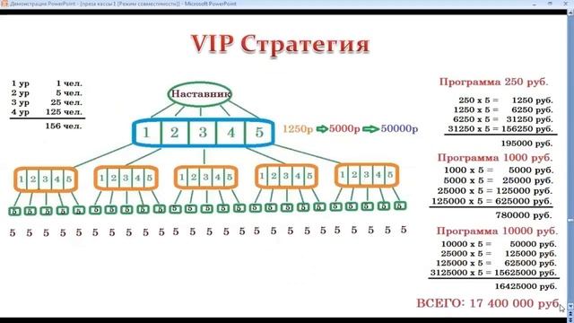Почему надо стать участником кассы взаимопомощи! смотреть онлайн