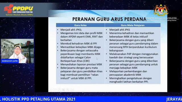 JERAYAWARA PROGRAM PENDIDIKAN INKLUSIF (PPI) MODEL HOLISTIK PPD PETALING UTAMA TAHUN 2021 смотреть онлайн