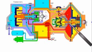 Воздухораспределитель №483 отпуск на равнинном режиме в голове поезда