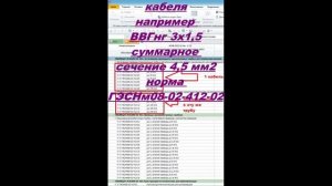 Кабель в гофре расценка #кабель #расценка